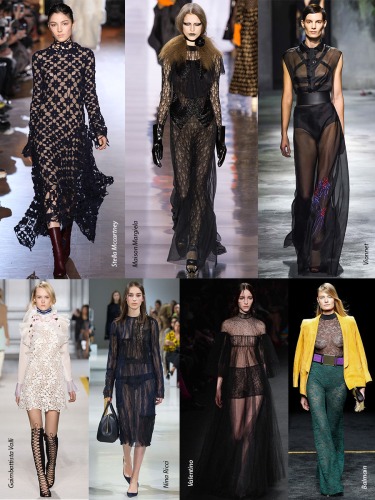 Paris Fall-Winter 2015/2016 Trends. Sheer