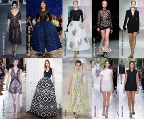 Spring-Summer 2014 Fashion Trends. Citations